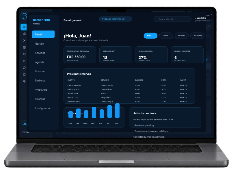Panel de Barber Hub en un portátil con dashboard, agenda, próximas reservas e indicadores de la barbería